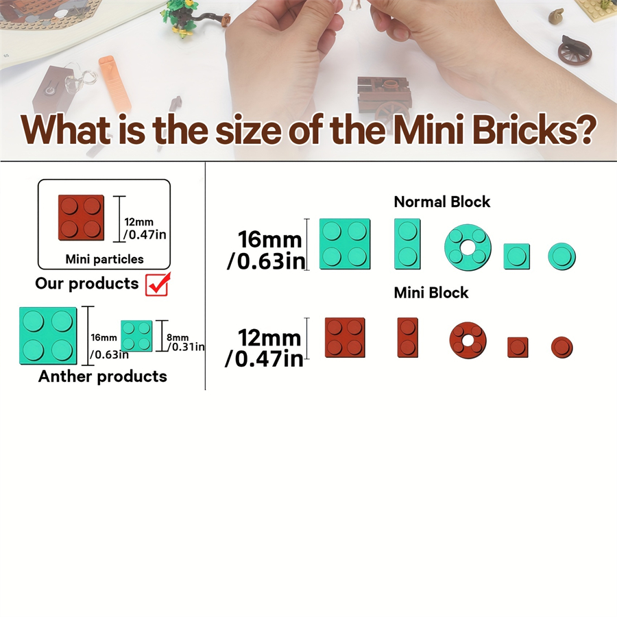 MINI Bricks European Market St - đánh giá và giá Kids Toys In Store