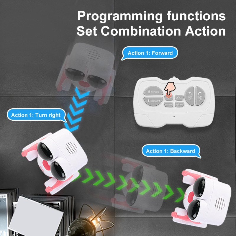 Children'S Remote Control Robo - đánh giá và giá Kids Toys Vector